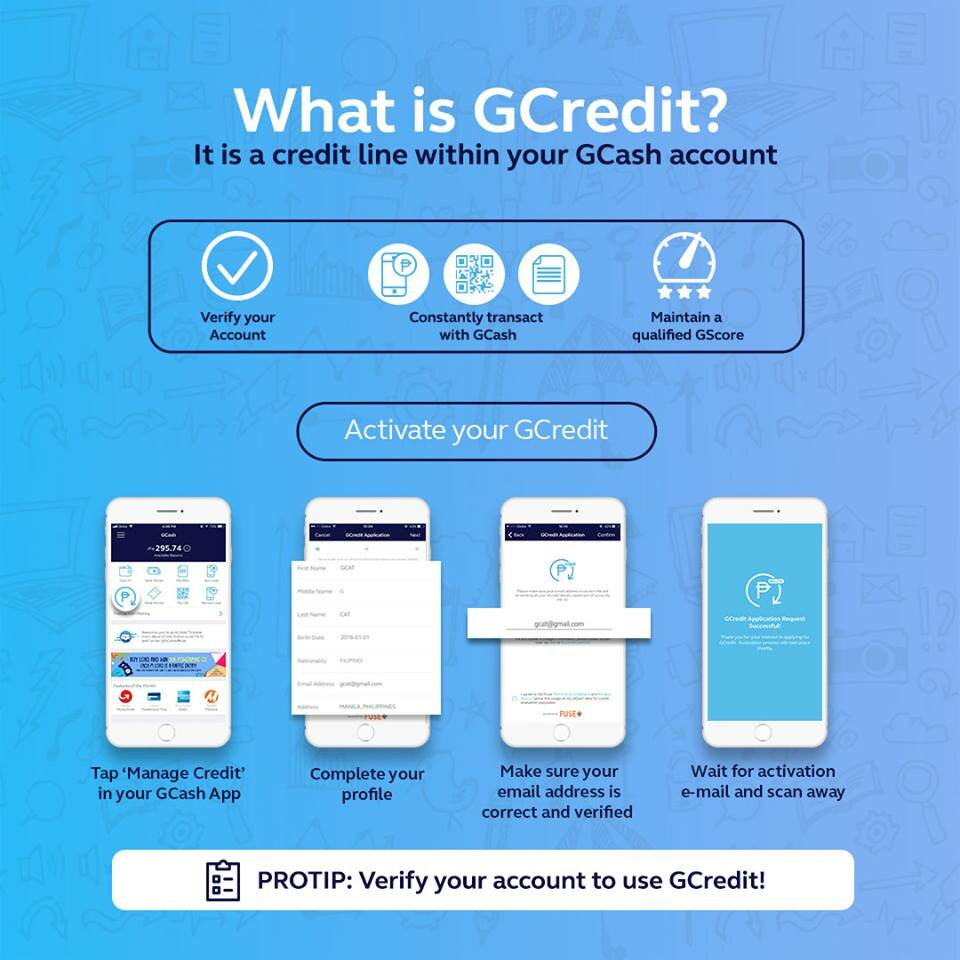 gcredit